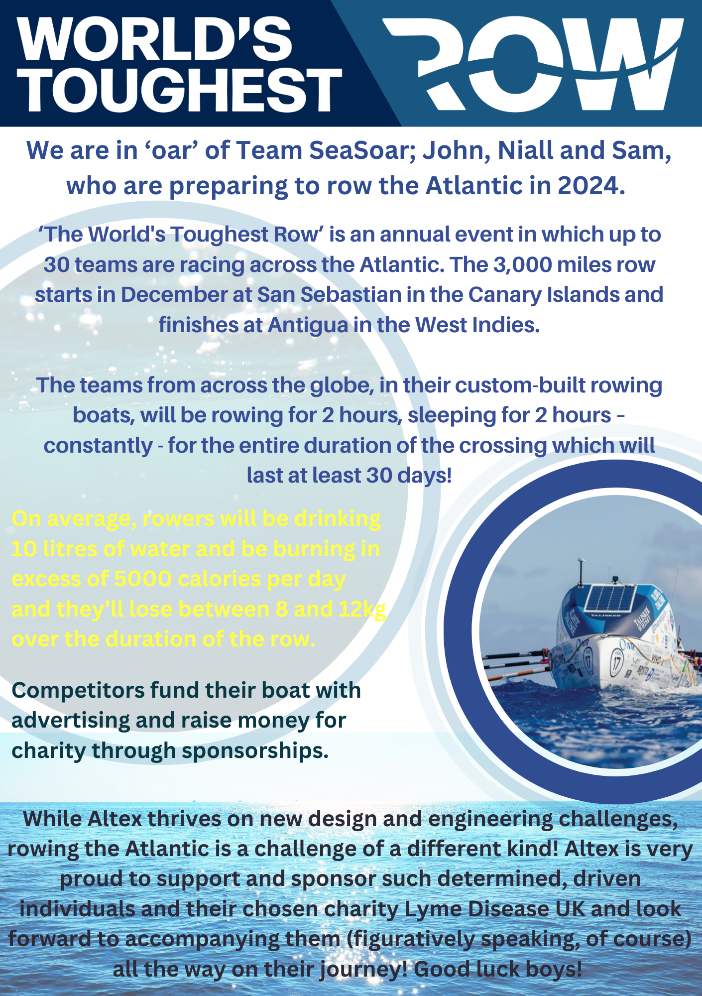Altex sponsor Team Seasoar in the World's Toughest Row